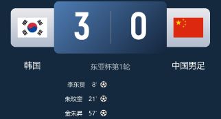 东亚杯-国足0-3韩国 国足失误频频全场0射正 对韩国6连败