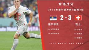 世界杯-瑞士3-2塞尔维亚小组第二出线 沙奇里、恩博洛破门