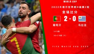 世界杯-葡萄牙2-0乌拉圭提前出线 B费双响+中柱苏牙失良机