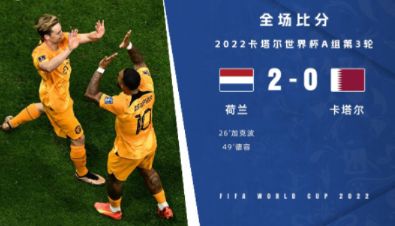 世界杯-加克波连续3场破门德容补射 荷兰2-0卡塔尔小组出线