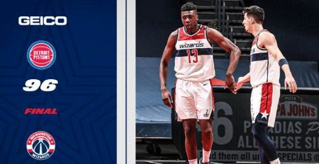 NBA-奇才99-96擒活塞季前赛完美收官 威少首秀8+7比尔15分