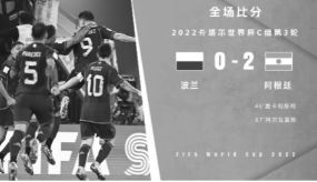 世界杯-麦卡利斯特小蜘蛛破门梅西失点 阿根廷2-0波兰头名出线