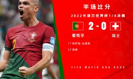 半场-葡萄牙暂2-0瑞士 贡萨洛-拉莫斯破门39岁佩佩头球建功