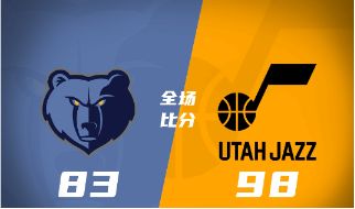 NBA夏联-阿巴基22+13 杰克逊23+10 爵士98-83轻取灰熊