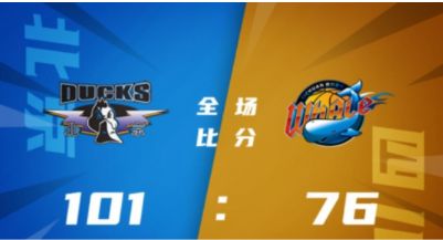 利夫27+13 范子铭12+10 刘冠杉17分 北京101-76轻取四川迎首胜