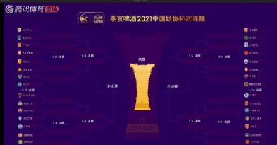 足协杯抽签-山东对南通国安VS九牛 广州海港PK中乙