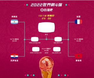 世界杯-半决赛对阵出炉：法国VS摩洛哥 阿根廷VS克罗地亚