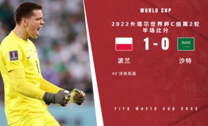 半场-波兰暂1-0沙特 泽林斯基破门莱万助攻什琴斯尼扑点